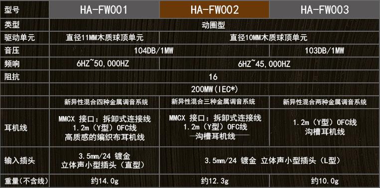 适合耳机的顶级音质无损音乐,耳机高颜值听歌专用
