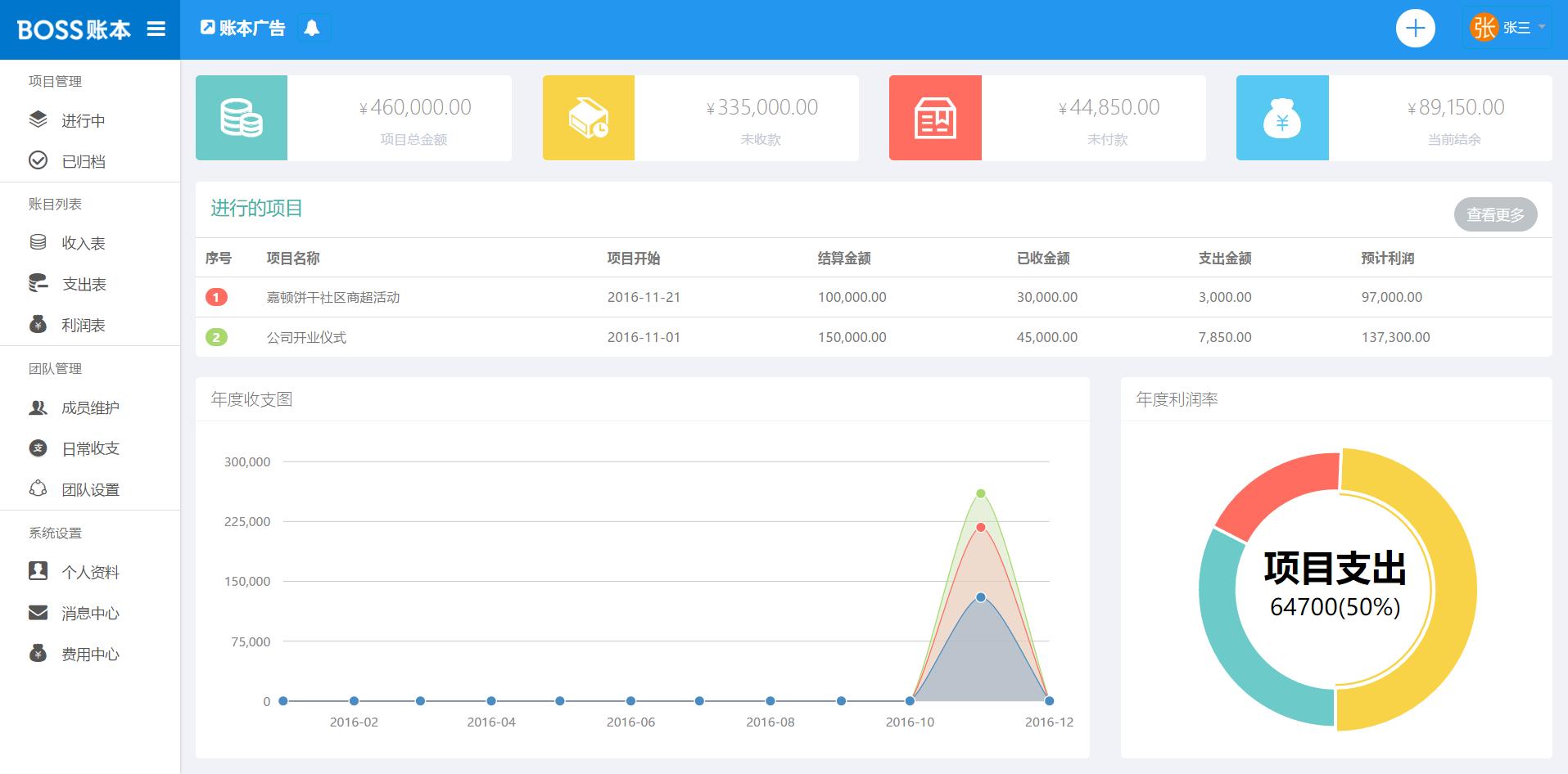璐㈢◣浼氳骞茶揣鍒嗕韩,璐㈢◣浼氳骞茶揣