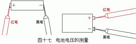 低压电工考试万用表基本使用方法,低压电工实操考万用表吗
