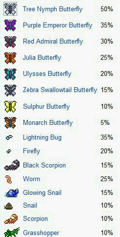 泰拉瑞亚1.4手机版多线钓鱼bug,泰拉瑞亚沙暴瓶钓鱼