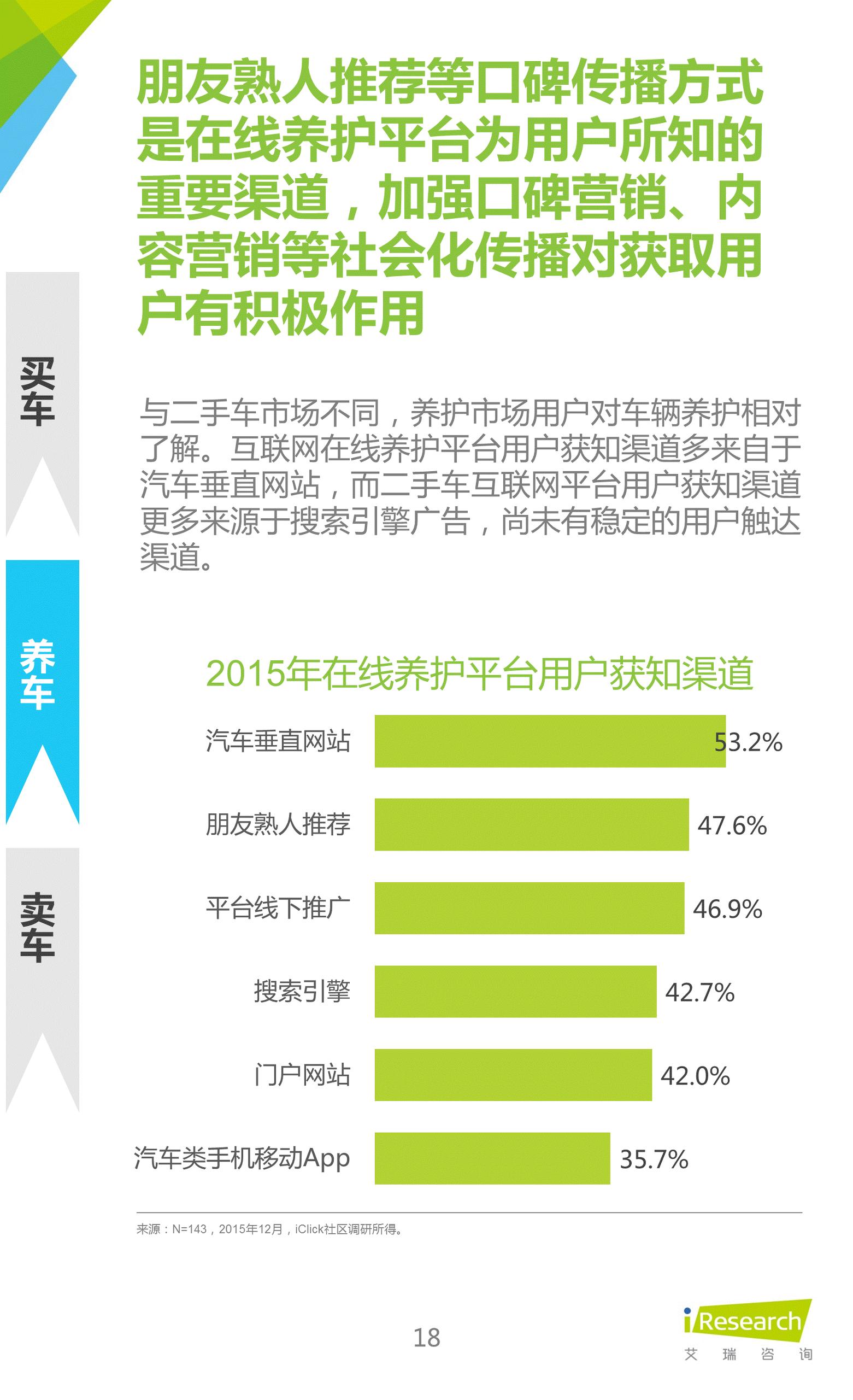 汽车行业干货讲解,关于汽车销售的攻略