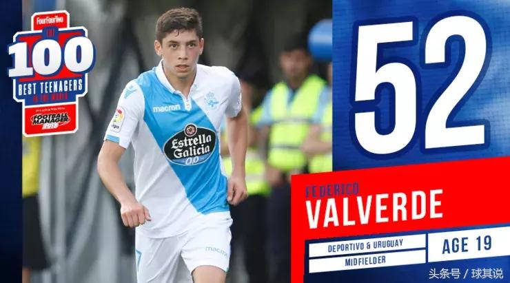 2017年度足坛百大潜力新星:第51-60名,“伊涅斯塔接班人”在列