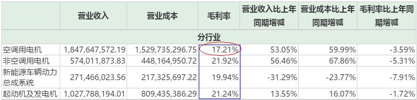 港股私有化退市案例,港股十大私有化案例