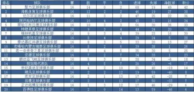 无锡市锡超杯,锡超杯胜利者三四名直播