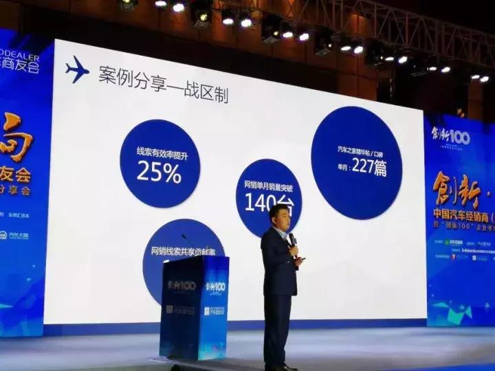 雷红波:汽车经销商如何改变网销下滑的趋势?