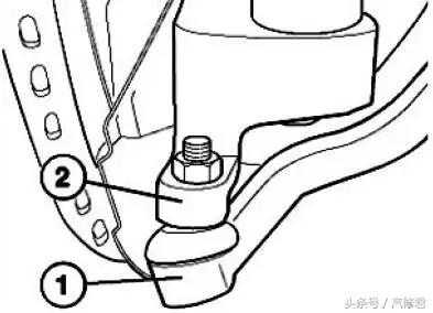 cbs复位什么意思,车辆检查维护方法