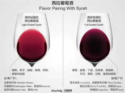 泡椒凤爪下酒菜的做法,泡椒油焖尖椒柠檬鸡爪的正宗做法