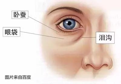 7款遮瑕完美干掉黑眼圈,遮瑕黑眼圈强效