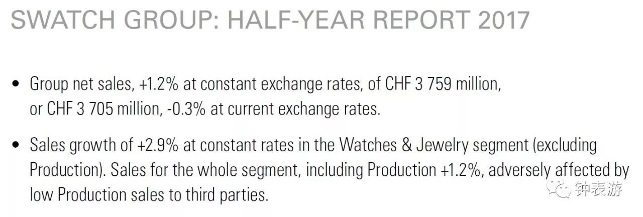 终于真的回暖:高级名表业慢慢回到阳光灿烂的日子