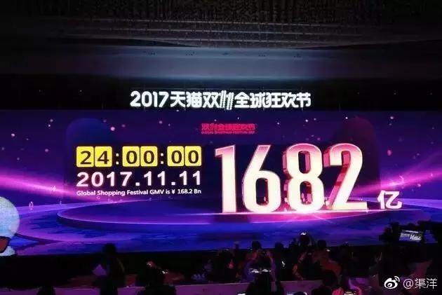 脑抽风买过的那些鸡肋产品，现在想想都是泪