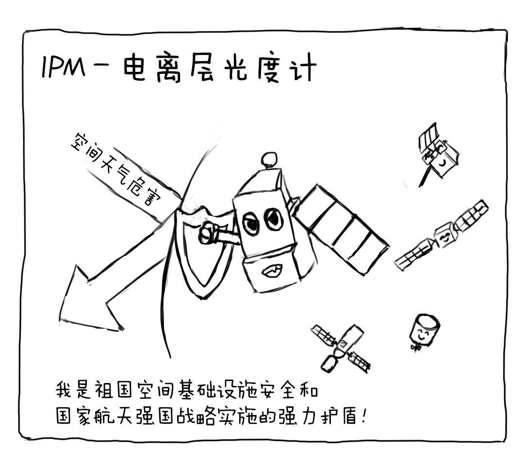 风云三号d星新增的仪器,风云三号c星