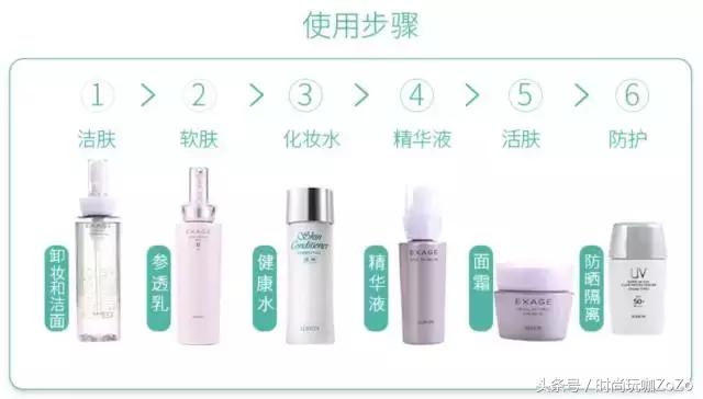 泛红肌肤水乳推荐韩国,最好用的cp水乳