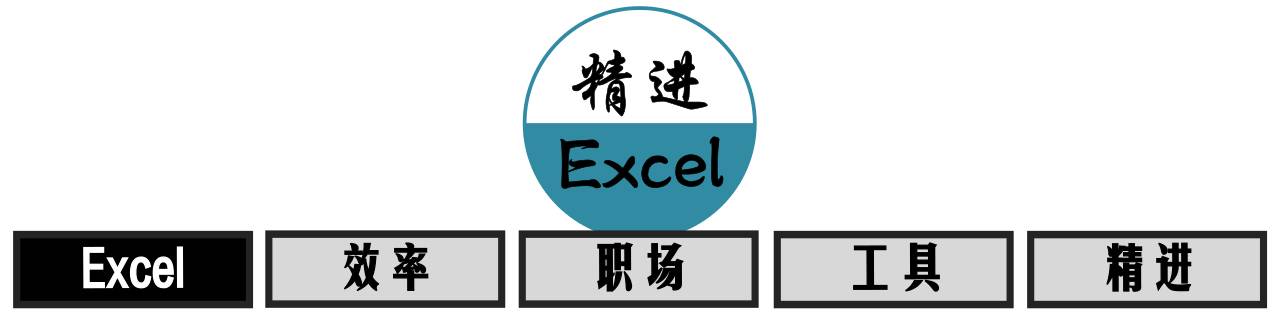 怎么在excel求表达式,excel怎么求解线性代数