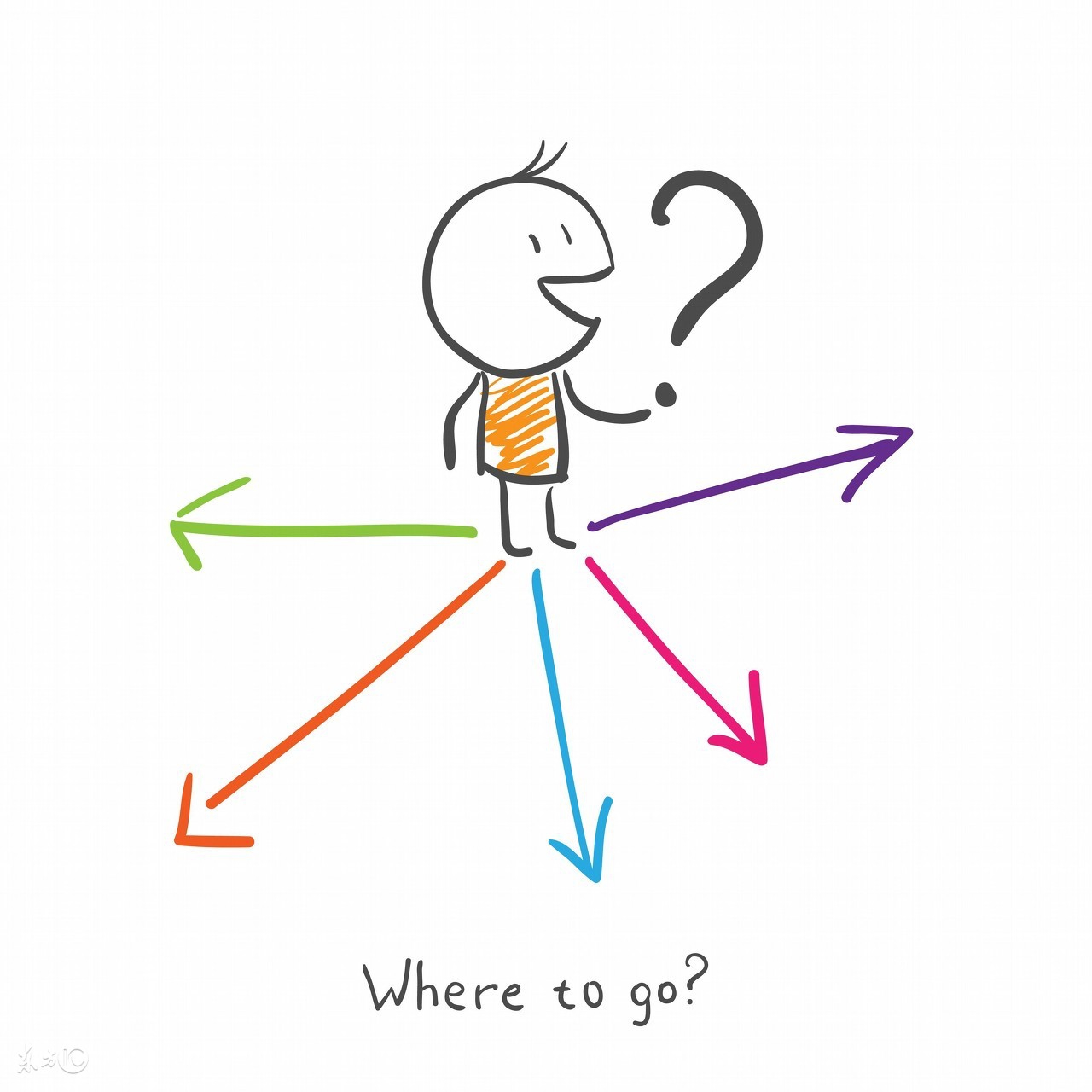 个人创业2021创业好项目推荐,如何选择合适的创业项目呢