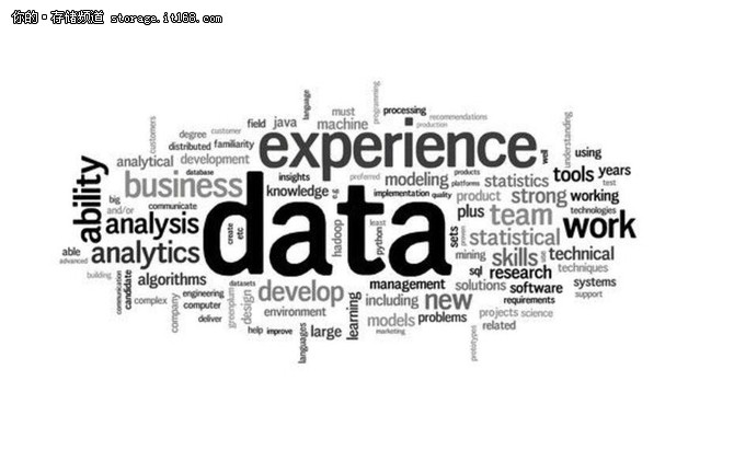 数据科学家必会10个统计分析方法,数据科学家常用的技术