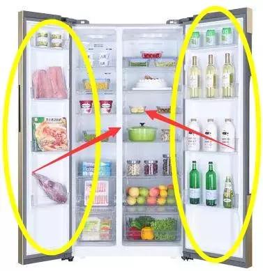 家用冰箱是双开门好还是对开门好,家用冰箱买4门还是对开门好