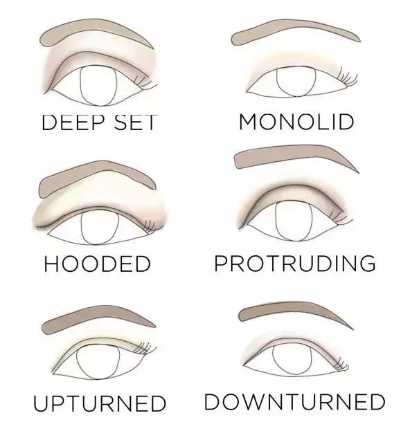 费洛蒙妆教程,费洛蒙妆是什么样子