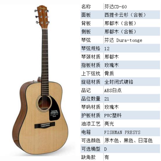 王俊凯喜欢吉他吗,王俊凯喜欢怎么样的人