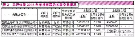 海默科技股份现状,海默科技跌9.76%