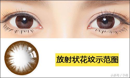 如何挑选美瞳大小直径,第一次选美瞳怎么选