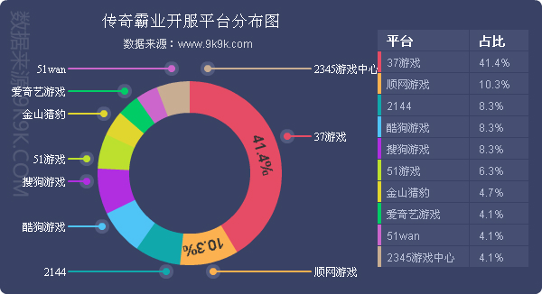 魔域网页游戏魔域永恒怎样卡boss,经典魔域网页版魔域永恒游戏评测