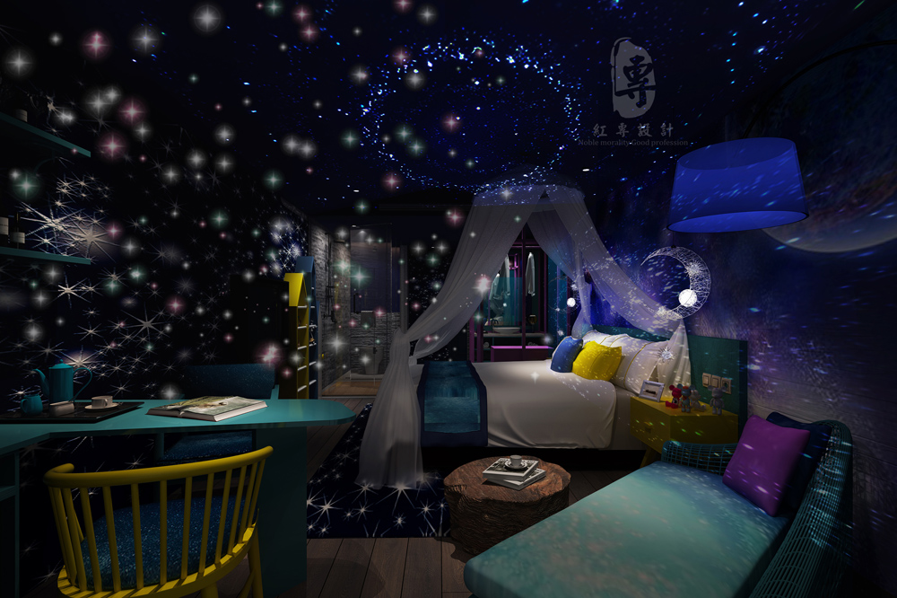 各种类型主题酒店,各种酒店