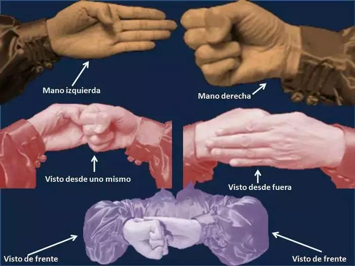 习武之人都知道抱拳礼,练武者行抱拳礼的手势怎么放