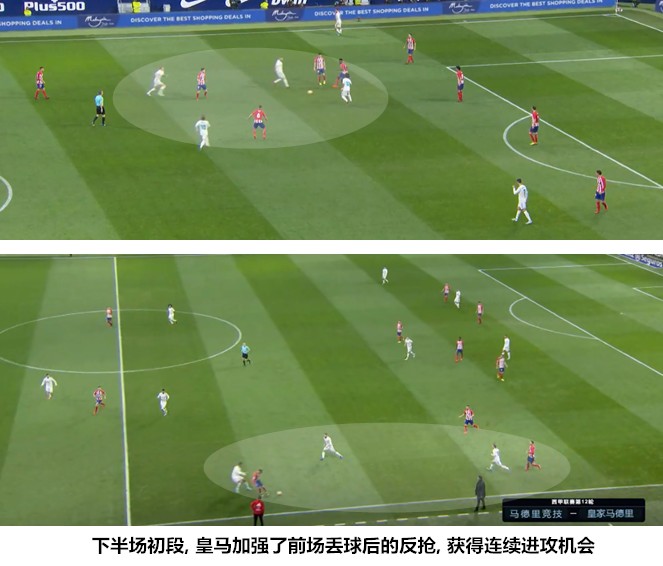 马德里竞技复盘分析,单角度分析马德里德比