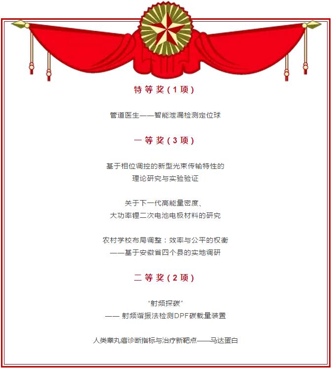 从200多万大学生中脱颖而出，浙大学子在十五届“挑战杯”国赛中再创辉煌！