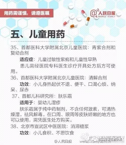 转载：「独门绝技！九类医院自制“宝贝药”」