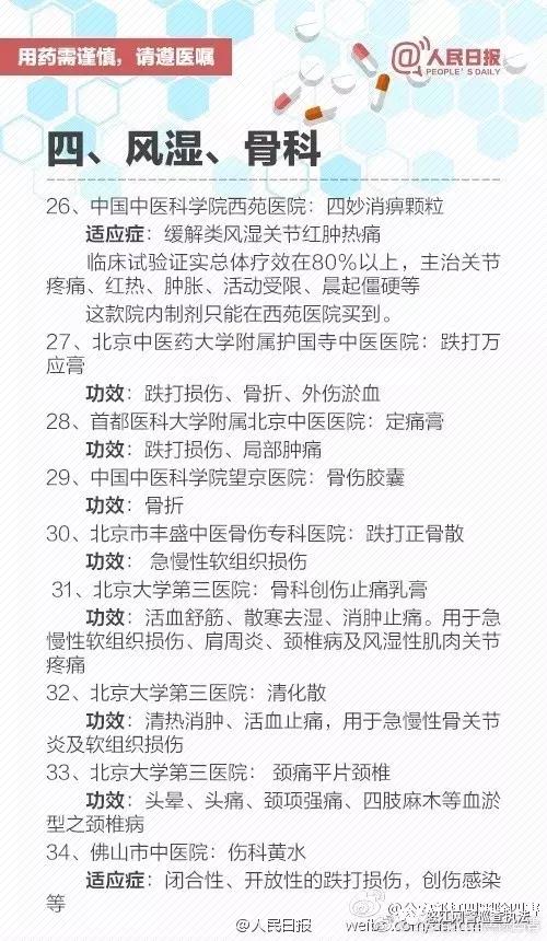 转载：「独门绝技！九类医院自制“宝贝药”」