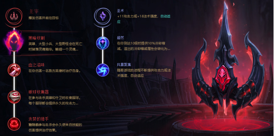 lols8赛季完整版,lol沙漠死神内瑟斯进阶怎么玩