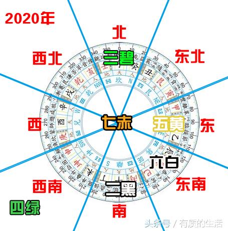 房屋煞气重怎样解决,房屋怎么知道有煞气