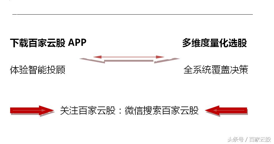 连续跌停股票最新消息,a股股票连续跌停纪录