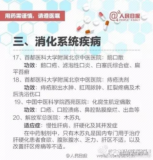 转载：「独门绝技！九类医院自制“宝贝药”」