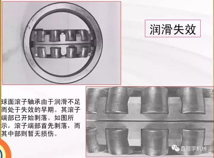 26页ppt讲透滚子轴承的损伤及原因，这真的是机械行业的一次总结
