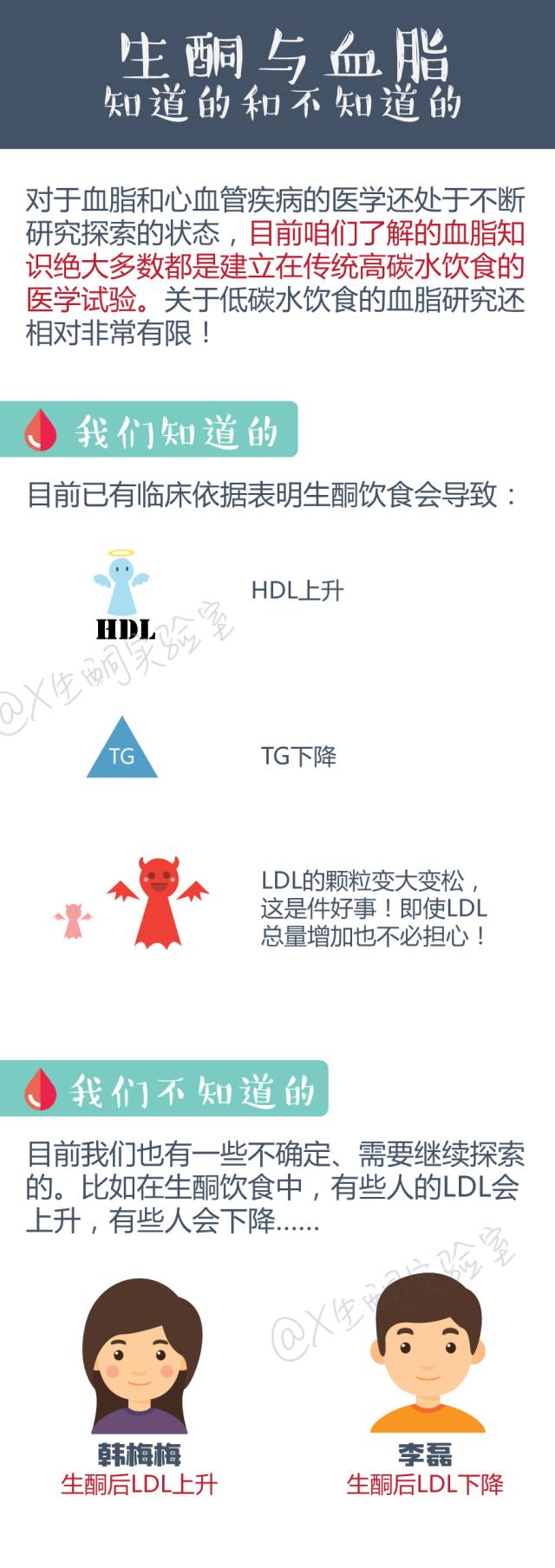 拿什么拯救你我的灵魂,拿什么拯救你的智商