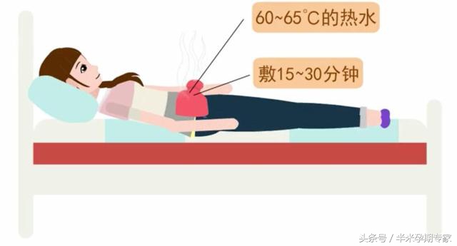 产后尿潴留插管后能自愈吗,产后尿潴留针灸