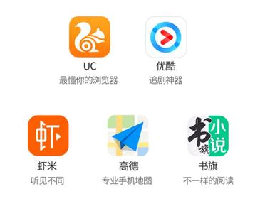 最具性价比的互联网卡之阿里鱼卡详解（内含福利）