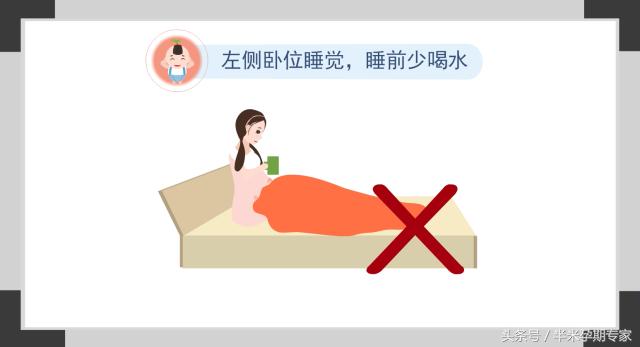 孕晚期体重一周都没变化,孕晚期腹腔脏器变化