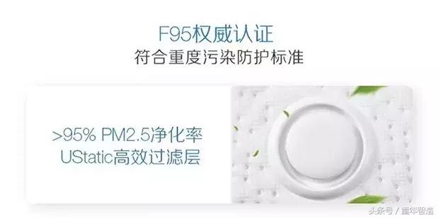 很多防雾霾口罩竟然都是废的！亲测BlueairFaceOne™Go极好