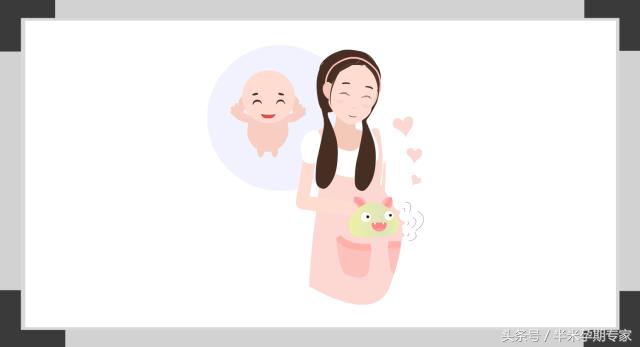 孕晚期体重一周都没变化,孕晚期腹腔脏器变化