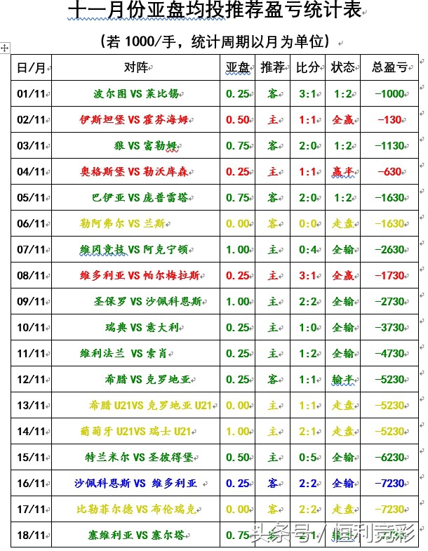 狼队挺进决赛,狼队冲击胜者组