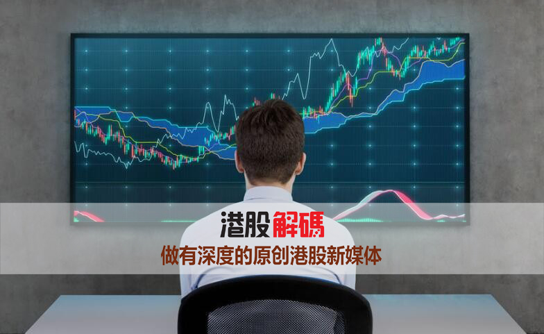 恒指走势分析,恒指一周走势图解