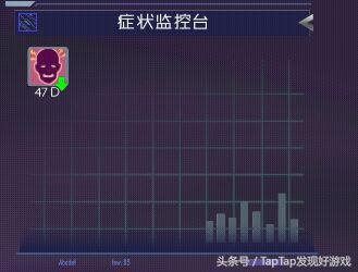 《肿瘤医生》:毁灭还是拯救?我选择后者……