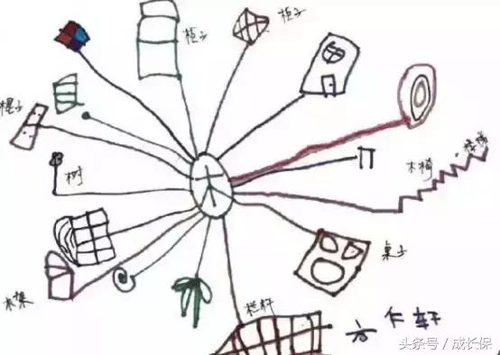 9岁儿童生日派对怎么安排,给孩子办6岁生日派对