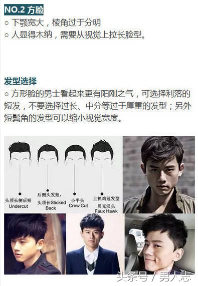 男士发型推荐之男士如何根据自己的脸型选择适合自己的发型