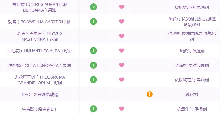 化妆1小时卸妆2分钟,化妆10分钟卸妆半小时