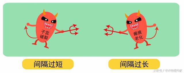 头胎剖宫产二胎可以是双胞胎吗,一胎剖宫产二胎见红后顺产