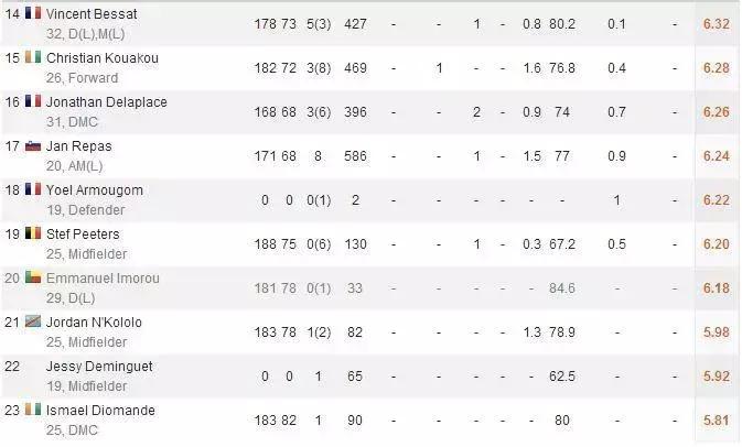 法甲卡昂降级,法甲卡昂